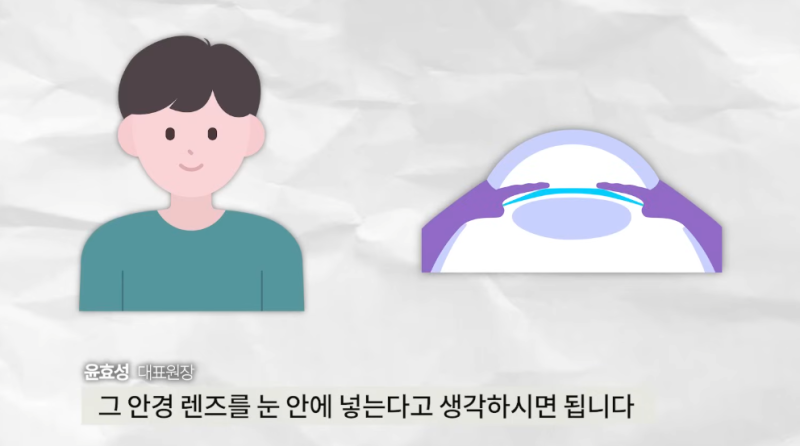 ค่าใช้จ่ายในการผ่าตัดฝังเลนส์ | ทำไมถึงแพงจัง? ทุกสิ่งเกี่ยวกับการผ่าตัดฝังเลนส์ A ถึง Z