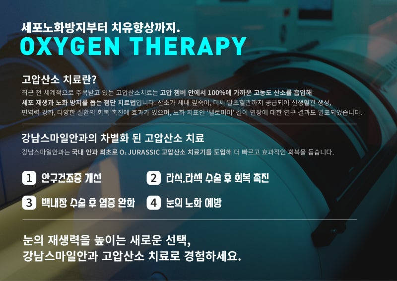 [สิ่งที่ต้องตรวจสอบก่อนทำ LASIK] กังวลเรื่องการฟื้นตัวหลังทำ Today LASIK ใช่ไหม?