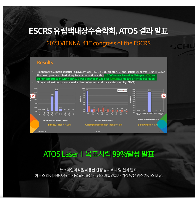 ความแตกต่างของประเภท Smile LASIK ที่ Gangnam Station Eye Clinic 사진 4