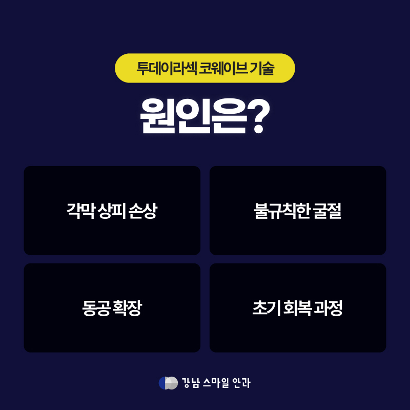 Lý do Today LASEK ít bị chói sáng, công nghệ CoWave | Phòng khám mắt Gangnam Station 사진 2
