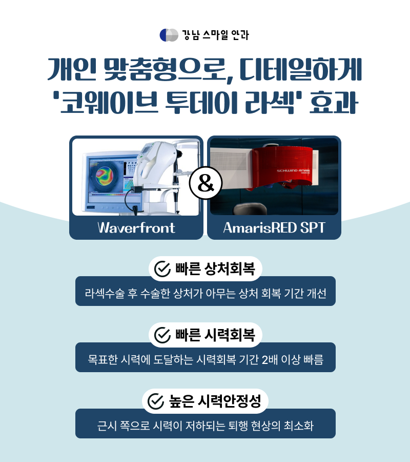 🍂 การดูแลรักษาสายตาหลังทำ Smile LASIK ในฤดูใบไม้ร่วง: สิ่งที่ต้องรู้ก่อนการผ่าตัด 사진 7