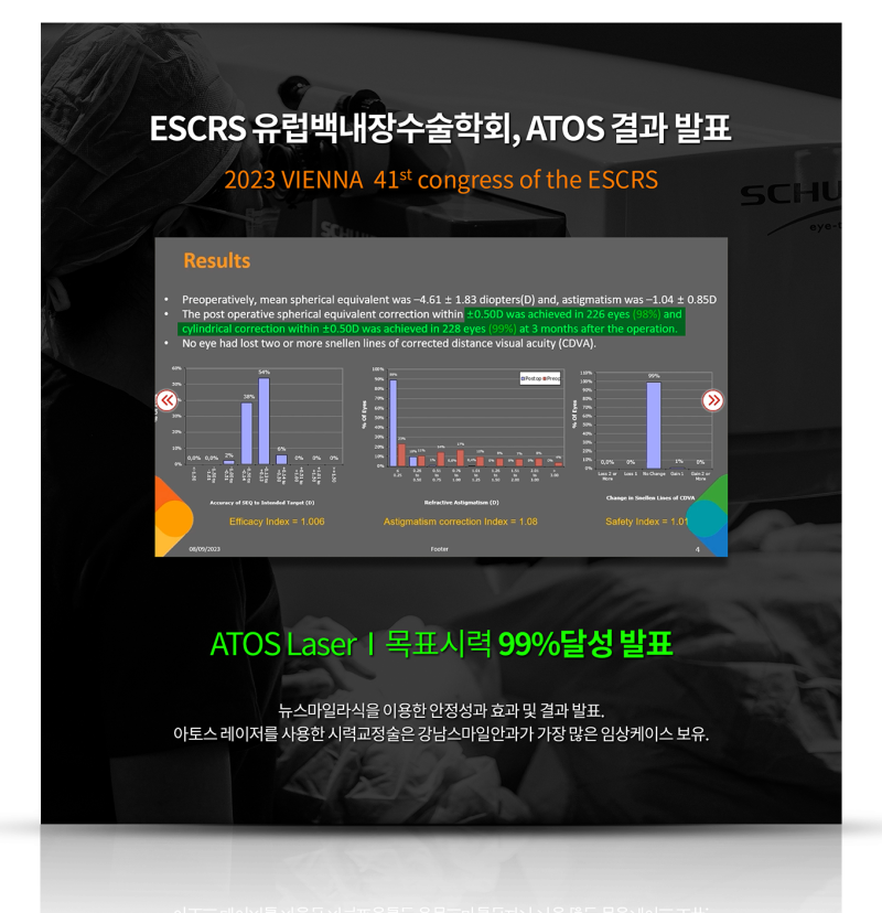 스마일라식 성공을 좌우하는 기준은 뭘까? 강남스마일안과 사진 6