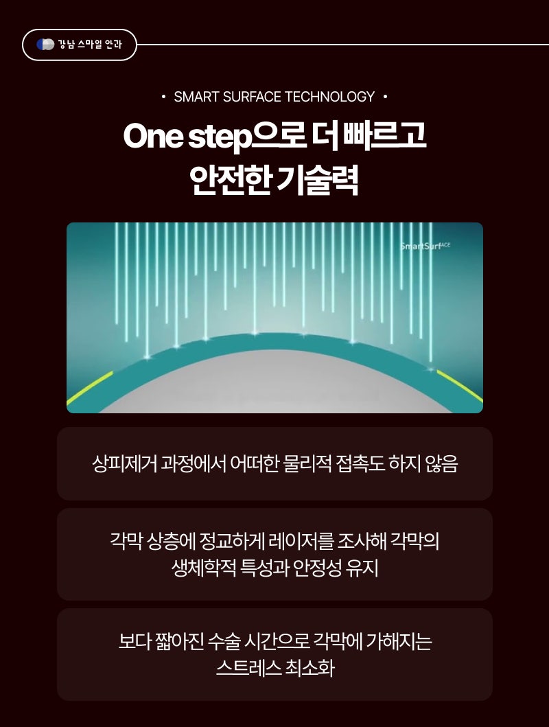 고도근시를 위한 투데이라섹이란? 라섹통증 차이 | 강남역안과 사진 3