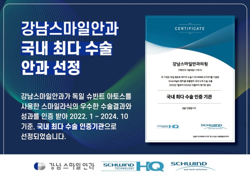 ผลของการเสริมความแข็งแรงของกระจกตา จำเป็นต้องทำหรือไม่? | Gangnam Station Eye Clinic