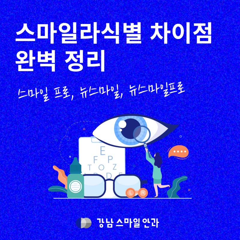 ความแตกต่างของ New SMILE PRO | แตกต่างจาก New SMILE LASIK เดิมอย่างไร?