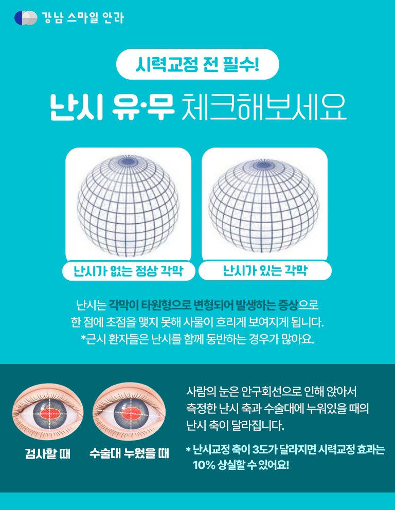 สายตาสั้นมาก, สายตาเอียงมาก แนะนำทำ Smile LASIK ได้หรือไม่? 사진 3