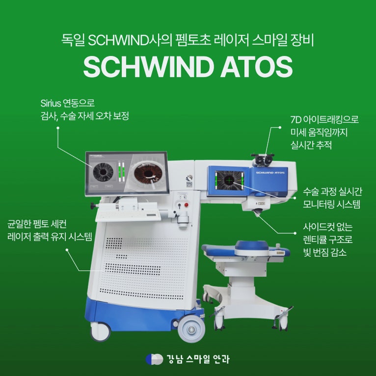 หากคุณกำลังพิจารณาการแก้ไขสายตาเอียง? ให้ความสนใจกับ Smart Nova LASIK ที่ Seocho Dongsan Eye Clinic 사진 5