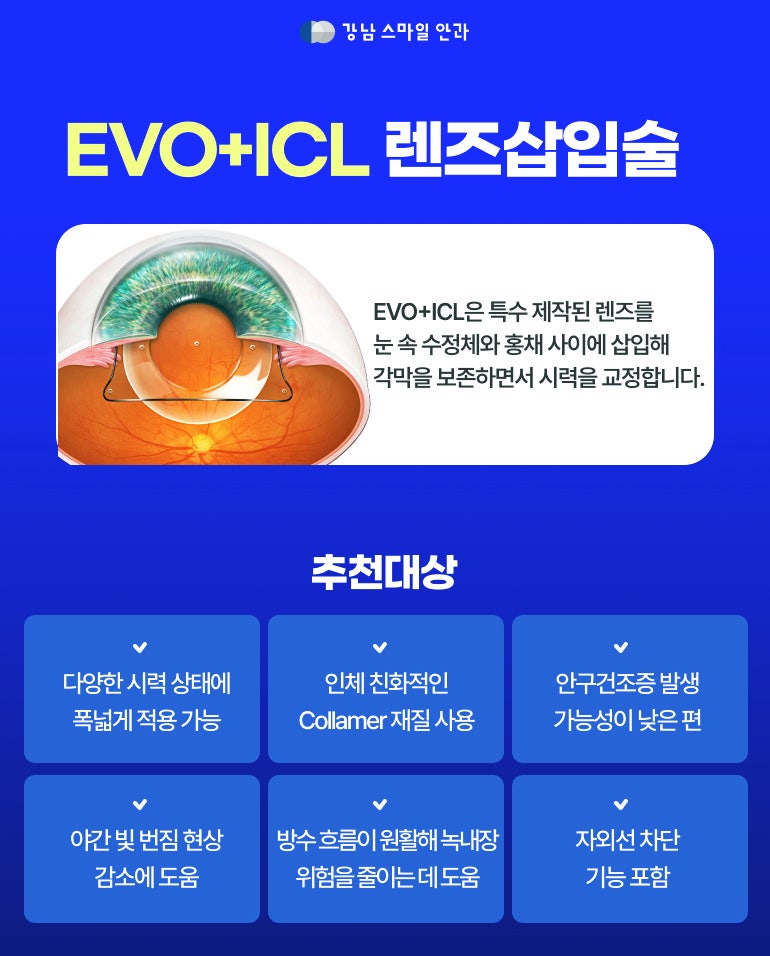 หาก LASIK/LASEK ทำได้ยาก? ICL ที่ช่วยรักษากระจกตา | สถานที่ทำศัลยกรรมฝังเลนส์ที่ดี 사진 4