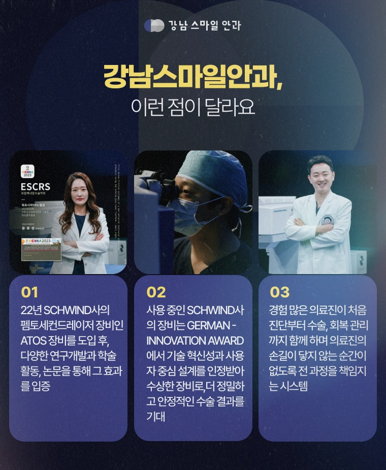 สถานที่ทำ Smile LASIK ที่ดี: เกณฑ์สำคัญในการเลือกในคังนัม 사진 3