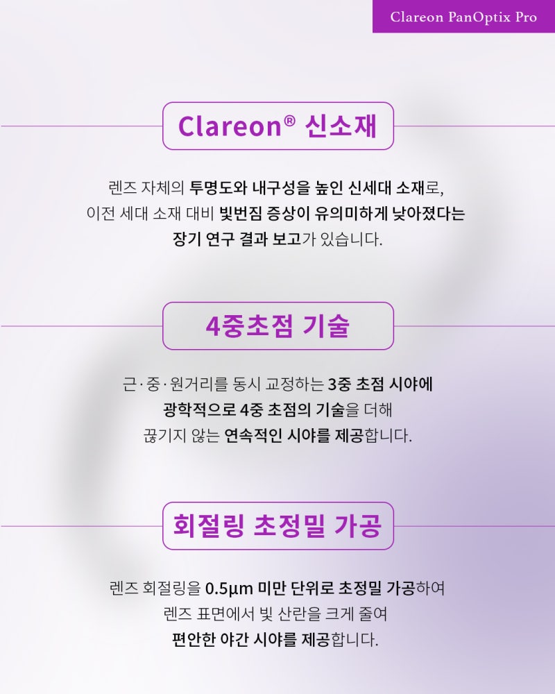 เลนส์แก้วตาเทียมแบบมัลติโฟกัสระดับพรีเมียมรุ่นใหม่: Clareon PanOptix Pro 사진 4