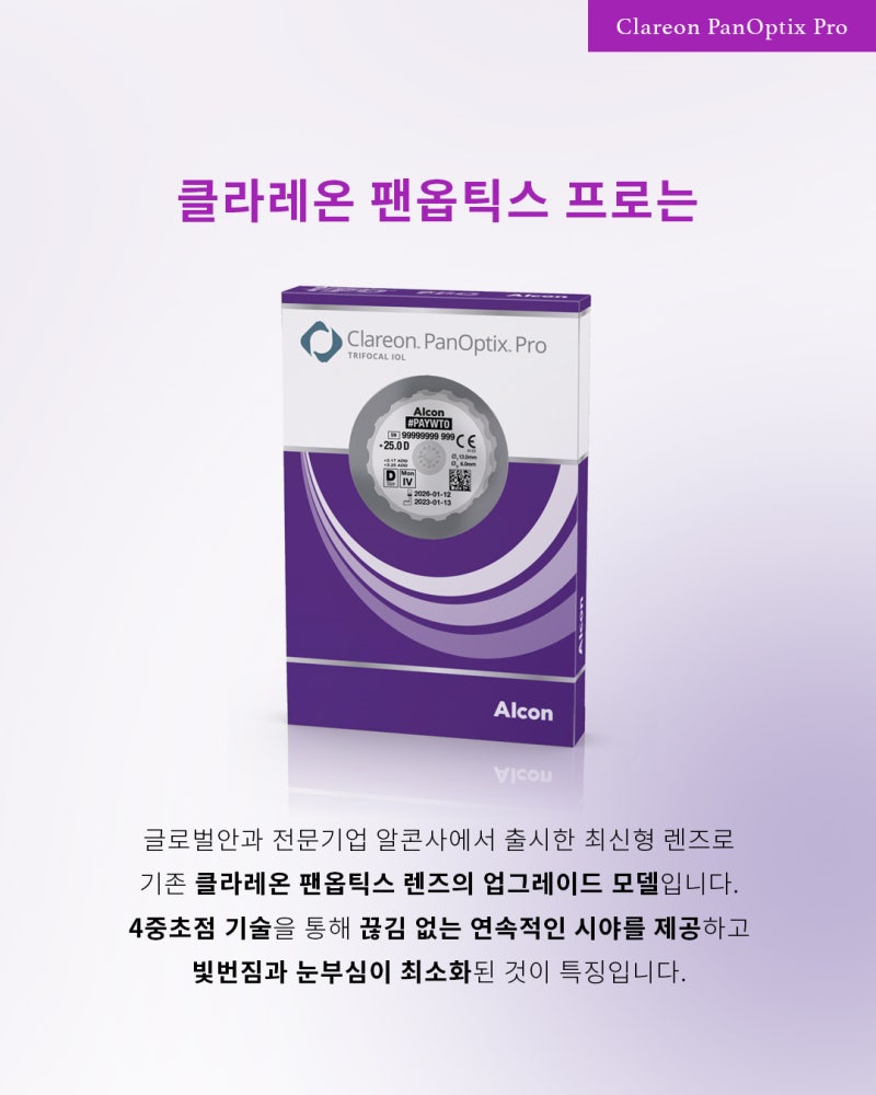 เลนส์แก้วตาเทียมแบบมัลติโฟกัสระดับพรีเมียมรุ่นใหม่: Clareon PanOptix Pro 사진 2