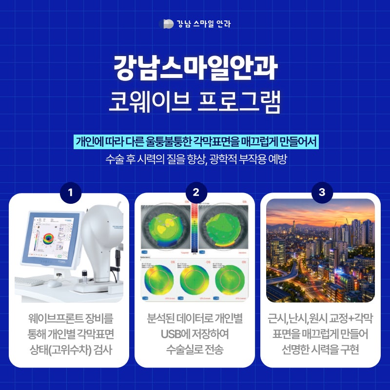 توهج الليزر بعد عملية الليزك، هل يختلف باختلاف الجهاز؟ توصيات لعملية الليزك بدون توهج 사진 7