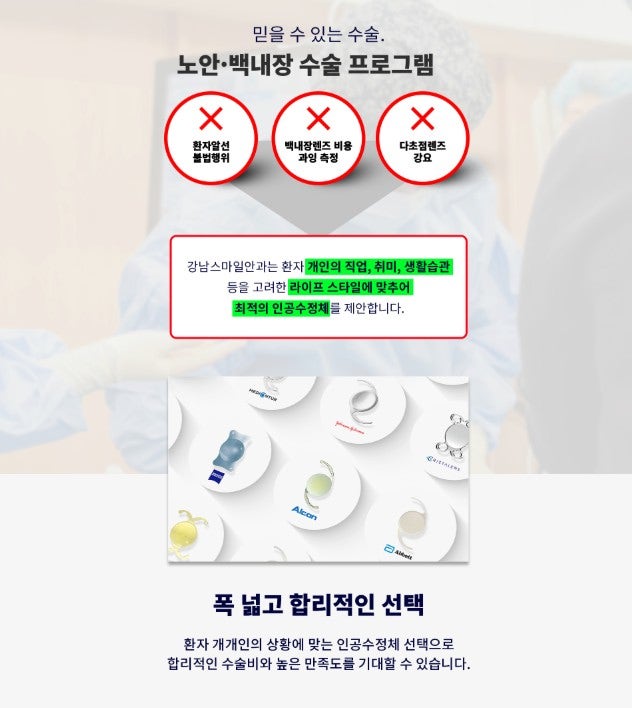 Clareon PanOptix Pro Price: Is a Higher Price Always Better? 사진 11