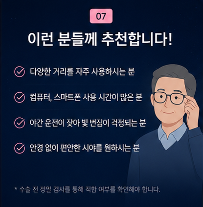 Clareon PanOptix Pro Price: Is a Higher Price Always Better? 사진 8
