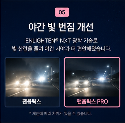 Clareon PanOptix Pro Price: Is a Higher Price Always Better? 사진 6