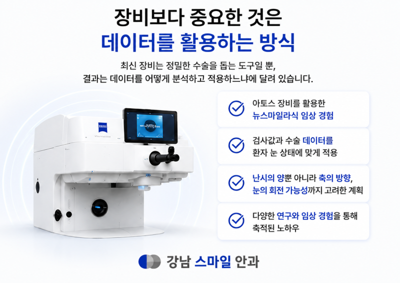 แพทย์ผู้เชี่ยวชาญด้าน Smile LASIK: เกณฑ์ที่ควรตรวจสอบก่อนพิจารณาเรื่องอุปกรณ์และค่าใช้จ่ายคืออะไร?