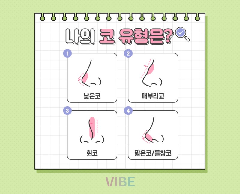 코성형 나에게 맞는 코라인을 파악 해야합니다!