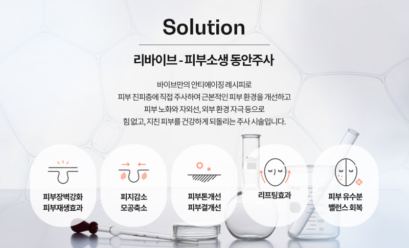 蘊含Vibe專屬技術的童顏針