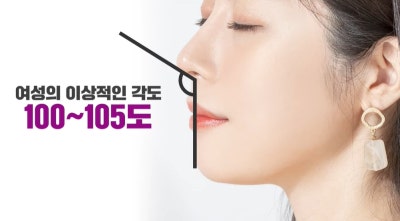 Considering male rhinoplasty? | Key insights from VIBE Plastic Surgery, Gangnam