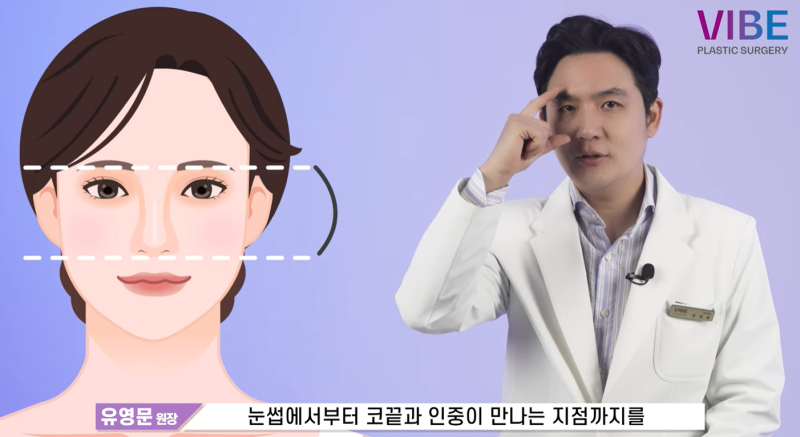내시경이마거상, 후회하지 않으려면? 바이브성형외과 핵심 정리