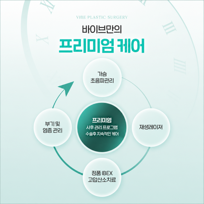 복숭아 가슴성형, 체형까지 고려한 맞춤 가슴성형｜신논현 바이브성형외과에서 만나보세요 사진 5