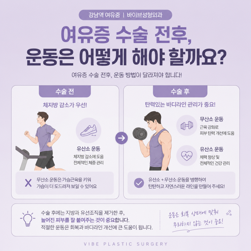 남자 가슴 고민, 이것저것 다 물어봤습니다! ｜강남역 여유증 Q&A 바이브성형외과