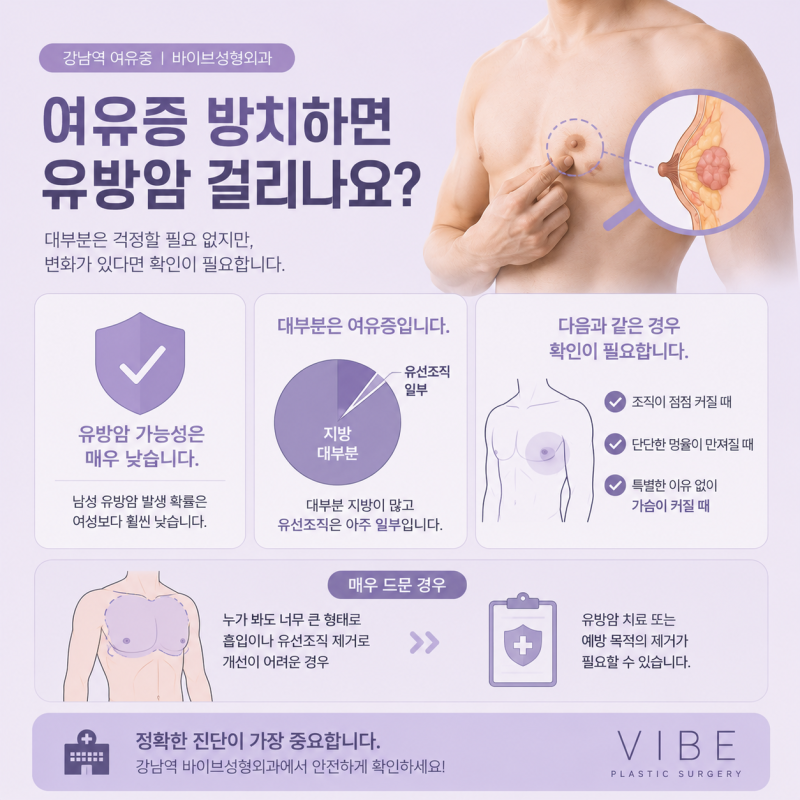 남자 가슴 고민, 이것저것 다 물어봤습니다! |강남역 여유증 Q&A 바이브성형외과 사진 4