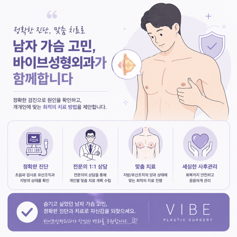 남자 가슴 고민, 이것저것 다 물어봤습니다! |강남역 여유증 Q&A 바이브성형외과 사진 5