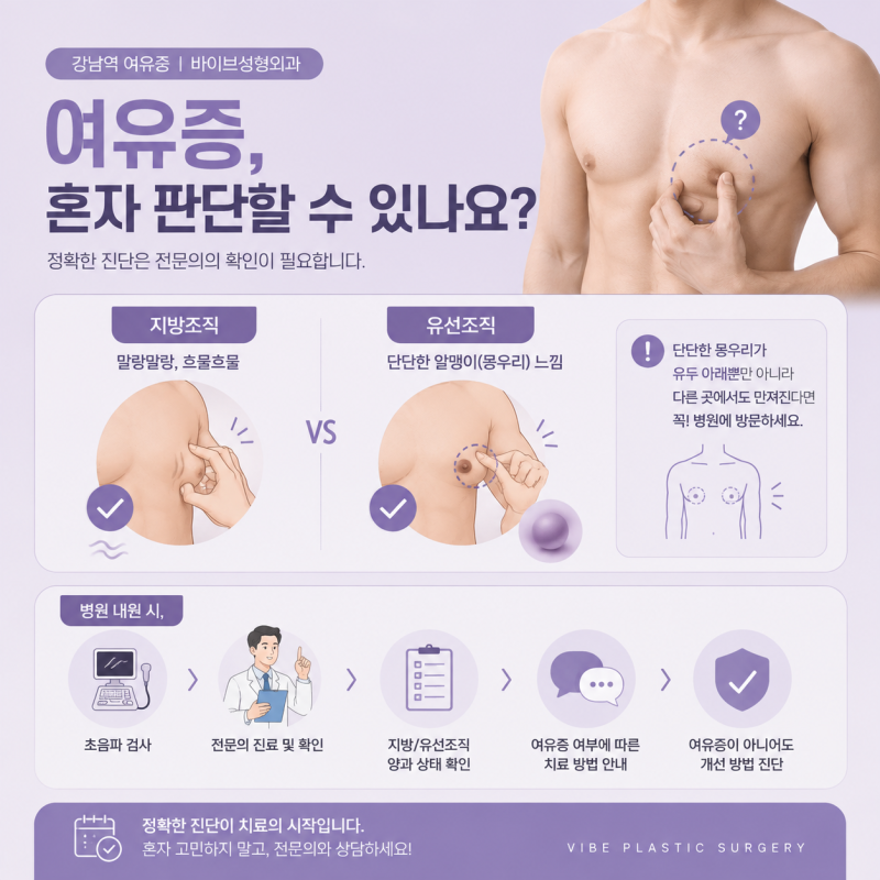 남자 가슴 고민, 이것저것 다 물어봤습니다! |강남역 여유증 Q&A 바이브성형외과 사진 3